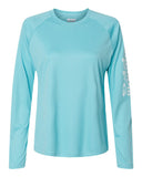 clear-blue-white_https://cdn.ssactivewear.com/Images/Color/112990_f_fl.jpg