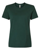 forest_https://cdn.ssactivewear.com/Images/Color/116221_f_fl.jpg