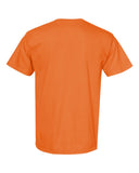 burnt-orange_https://cdn.ssactivewear.com/Images/Color/31062_b_fl.jpg
