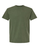 hemp_https://cdn.ssactivewear.com/Images/Color/31069_f_fl.jpg