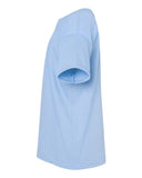 light-blue_https://cdn.ssactivewear.com/Images/Color/32283_d_fl.jpg