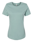 dusty-blue_https://cdn.ssactivewear.com/Images/Color/66272_f_fl.jpg