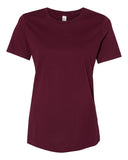 maroon_https://cdn.ssactivewear.com/Images/Color/74033_f_fl.jpg