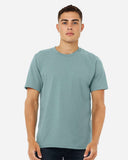 heather-blue-lagoon_https://cdn.ssactivewear.com/Images/ModelColor/91250_omf_fl.jpg