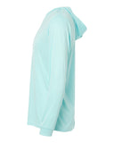 aqua-blue_https://cdn.ssactivewear.com/Images/Color/99325_d_fl.jpg