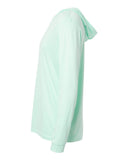 mint-green_https://cdn.ssactivewear.com/Images/Color/99328_d_fl.jpg